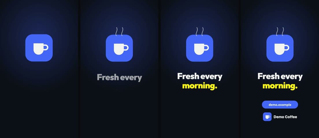 Four frames from the 6-second Demo Coffee promo: the cup logo, the headline Fresh every morning appearing, then the demo.example button and brand logo